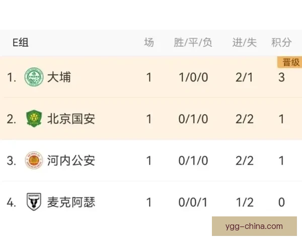 亚冠焦点对决国安迎战东京FC攻防博弈看点十足赛前前瞻与胜负悬念解析